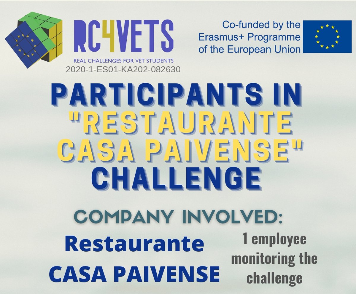 Rc4Vet's tweet photo. 1/ Participants in "Casa Paivense" challenge: the infographic! #ErasmusPlus #WBL #Learningbydoing #Erasmus_Project #Erasmus, @Proandi1, @cifpcesarm, @InfoPco, Bulgarian-Romanian Chamber of Commerce and Industry, SubMeet Association, DIEK Glyfada https://t.co/0p4q7U9tlI