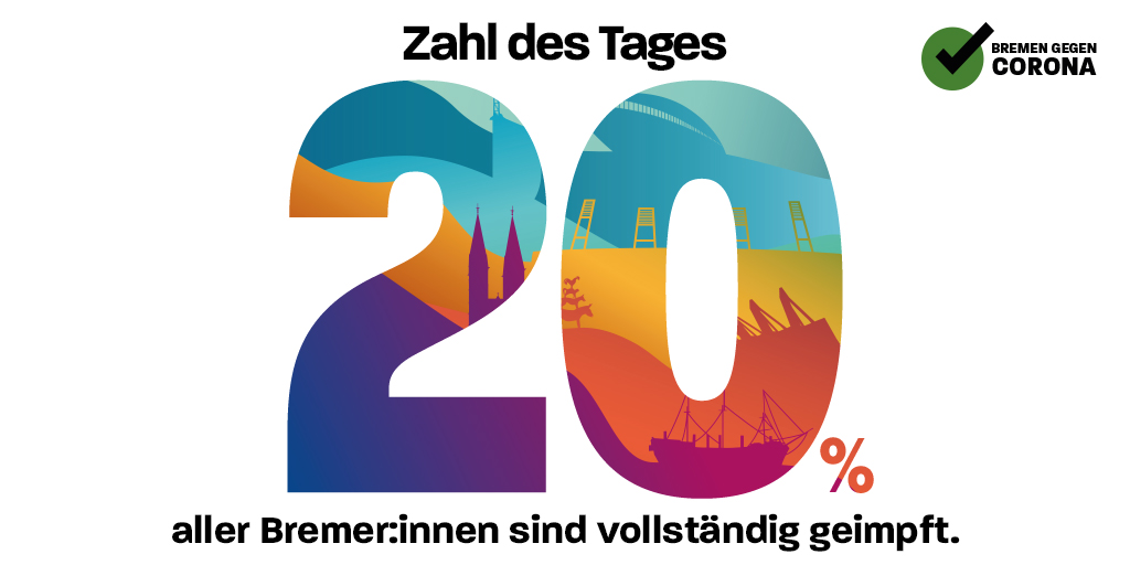 Wir. Du. Alle. Als erstes Bundesland haben wir eine Quote von 20 % bei zweimal geimpften Menschen erreicht. So kann es weitergehen. Lasst uns gemeinsam Gesicht gegen Corona zeigen und durchhalten.

Mach mit auf bremen-gegen-corona.de

#bremengegencorona #impfeninbremen