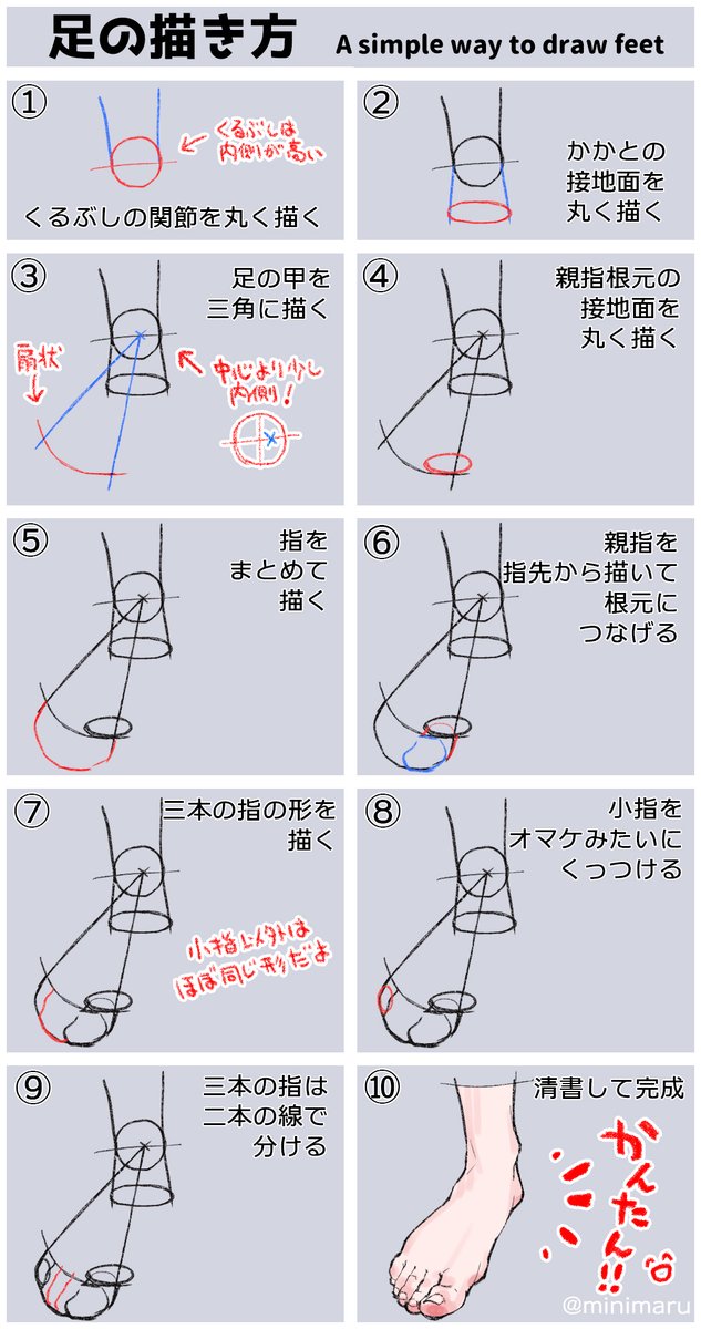 自分なりの「足の描き方」です。簡単なので初心者でも描けるような気がします。 