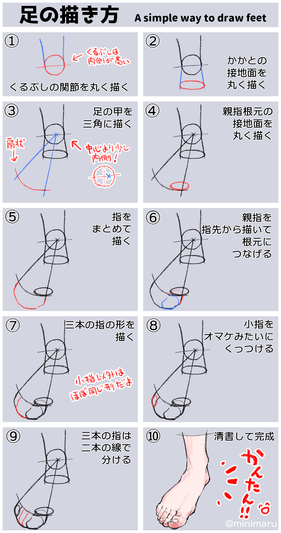 みにまる 自分なりの 足の描き方 です 簡単なので初心者でも描けるような気がします T Co Kjdiub0te1 Twitter