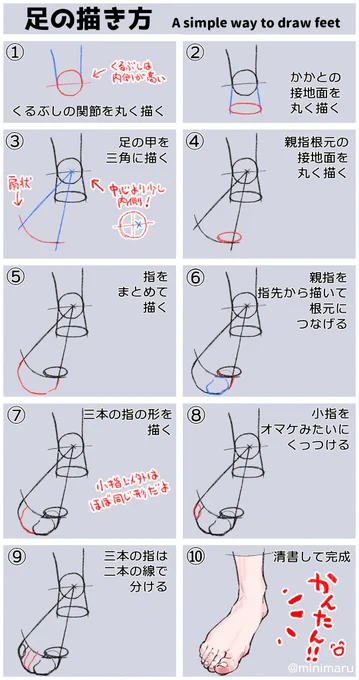 自分なりの「足の描き方」です。簡単なので初心者でも描けるような気がします。 
