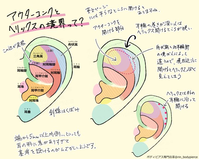 大の字のtwitterイラスト検索結果 古い順