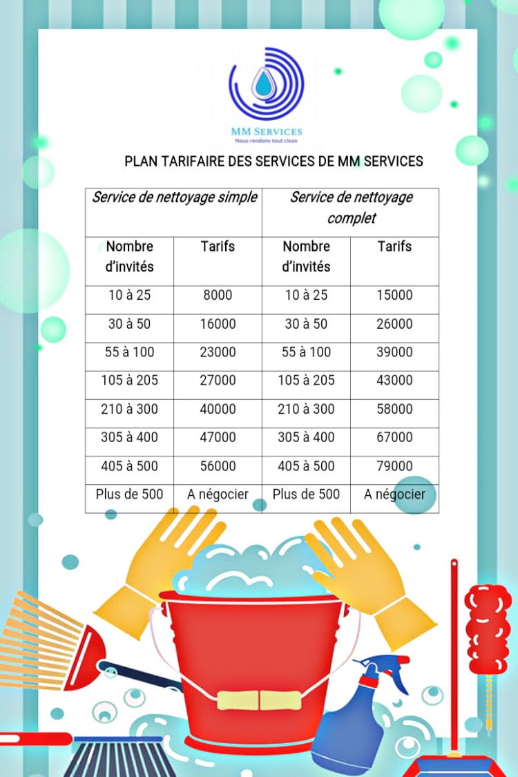 MMservices9 tweet picture
