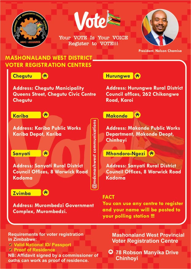 mashwestcitizen's tweet photo. Dear Zimbabwe. Voter Registration is open &amp; ongoing at all district centres nationwide. In Mash West these are the registration centres. Pass on to friends &amp; relatives MashWest. Register &amp; vote for President Nelson Chamisa @hwendec #ZanuPFMustGo #RegisterToVoteZW #2023iamvoting https://t.co/DzHD3cau6P