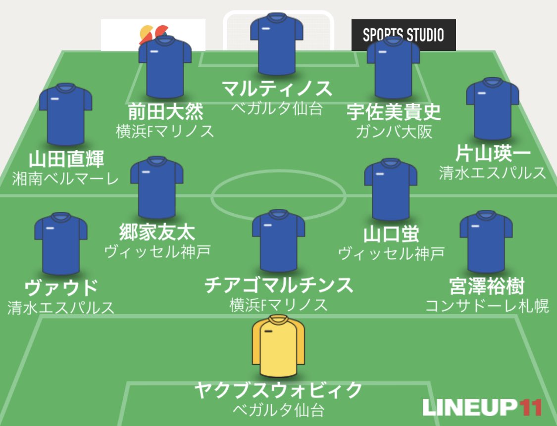 内藤勇樹ナイチンないちん Kingナイトー選定 21 Jリーグ 第16節 ベストイレブン ヤクブスウォビィク ヴァウド 宮澤裕樹 チアゴマルチンス 山口蛍 郷家友太 山田直輝 片山瑛一 マルティノス 前田大然 宇佐美貴史 T Co Flhvdhvtzc 内藤勇樹ナイチンないちん Kingナイトー選定 21 Jリーグ 第16節 ベストイレブン ヤクブスウォビィク ヴァウド 宮澤裕樹 チアゴマルチンス 山口蛍 郷家友太 山田直輝 片山瑛一 マルティノス 前田大然 宇佐美貴史 T Co Flhvdhvtzc