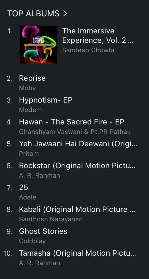 NammaMusic's tweet image. Our latest #release - #TheImmersiveExperience Vol. 2 opened at #1 on the @iTunes #India Chart.
We&apos;d like to thank @Varijashree @CarnaticAbhay, K Rob Jr, Seb Read, Diego Hedez, Yoed Nir, John Connearn, Jonathan Huber &amp;amp; Hector Moreno for their contributions on the #album
