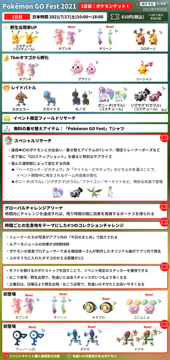 ポケモンgo攻略情報 ポケマピ Pokemon Go Fest 21 21 7 17 土 18 日 朝10時 18時 色違い初登場 全員 タブンネ チリーン オタマロ ゴニョニョ チケット購入者 アンノーン F ダゲキ ナゲキ 4つ生息地がローテーションし出現率upポケモンが ポケモンgo攻略情報 ポケマピ Pokemon Go Fest 21 21 7 17 土 18 日 朝10時 18時 色違い初登場 全員 タブンネ チリーン オタマロ ゴニョニョ チケット購入者 アンノーン F ダゲキ ナゲキ 4つ生息地がローテーションし出現率upポケモンが