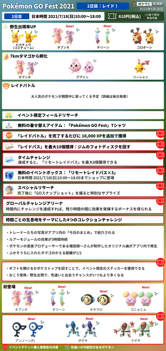 ポケモンgo攻略情報 ポケマピ Pokemon Go Fest 21 21 7 17 土 18 日 朝10時 18時 色違い初登場 全員 タブンネ チリーン オタマロ ゴニョニョ チケット購入者 アンノーン F ダゲキ ナゲキ 4つ生息地がローテーションし出現率upポケモンが ポケモンgo攻略情報 ポケマピ Pokemon Go Fest 21 21 7 17 土 18 日 朝10時 18時 色違い初登場 全員 タブンネ チリーン オタマロ ゴニョニョ チケット購入者 アンノーン F ダゲキ ナゲキ 4つ生息地がローテーションし出現率upポケモンが