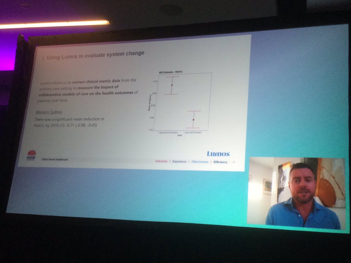 James Linden <a href="/NSWHealth/">NSW Health</a> outlines the Lumos data linkage between primary care, hospital and patient experience data. Helps analyse and improve integrated care initiatives with real evidence (eg reduction in HbA1c for diabetes) #VBHCCONF2021