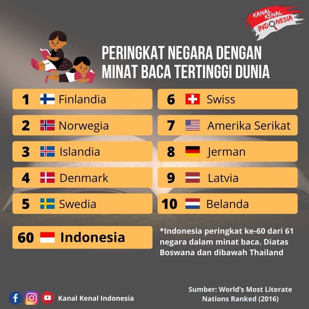 Luckty Giyan Sukarno tweet media