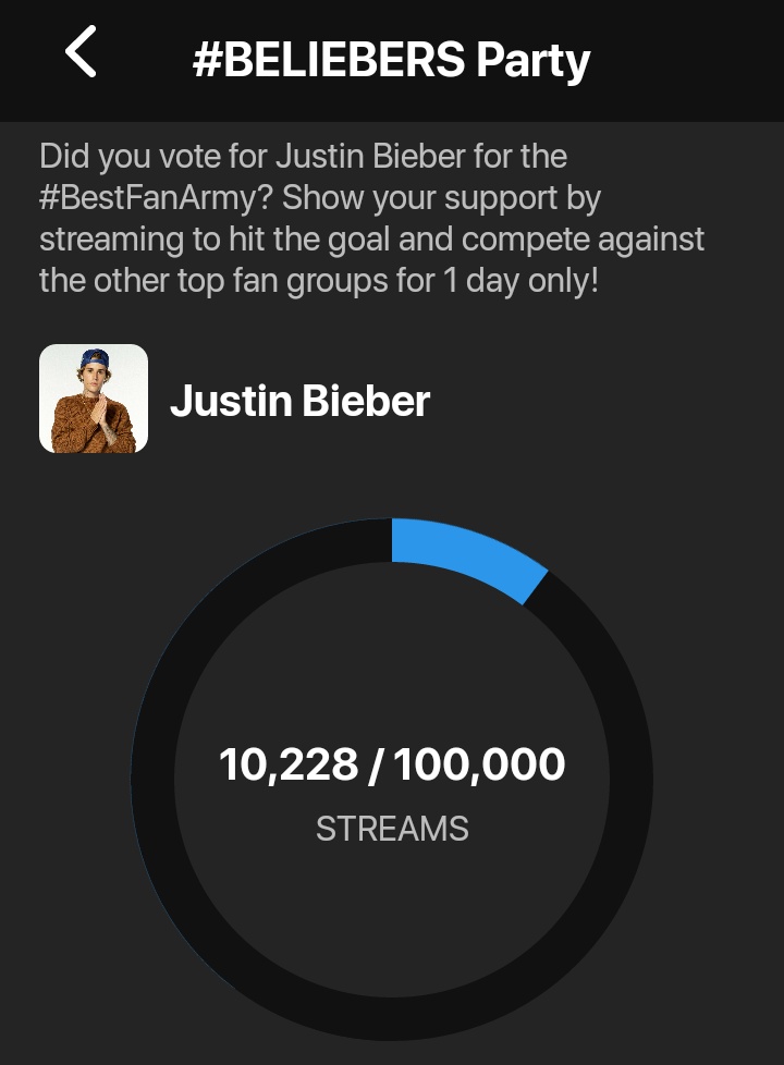 Jistina8's tweet photo. Gente dentro de 14 horas tendremos que haber llegado a 100 mil en stream
Please #streamJustice
Desde la app Renaissance
#JFCJustinBieber https://t.co/xIKswNJuJt