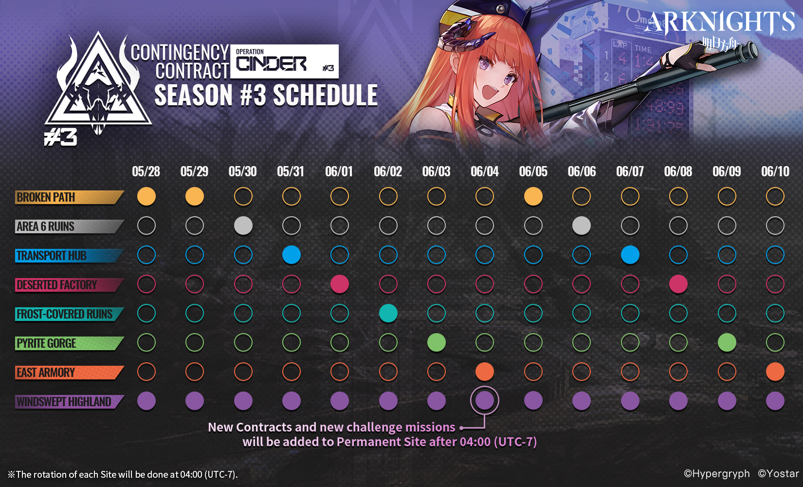 Arknights_EN on Twitter "[Operation Cinder Season Schedule] Dear Doctor, here is the schedule