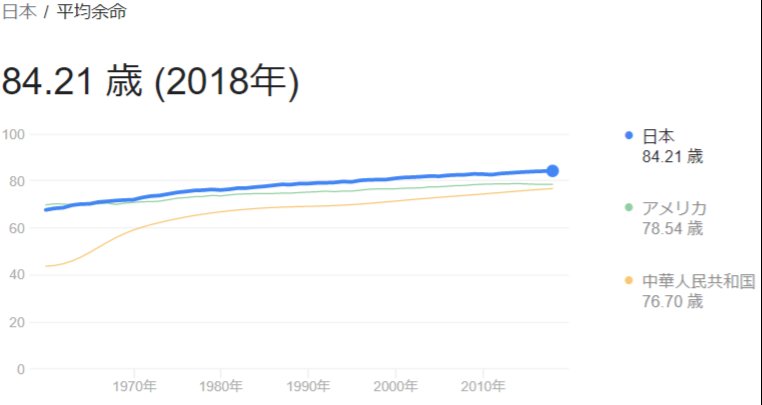 【分かりやすく年金受給額いくら？】所得代替率 マクロ経済スライド how-much-will-nenkin-receive.jpg