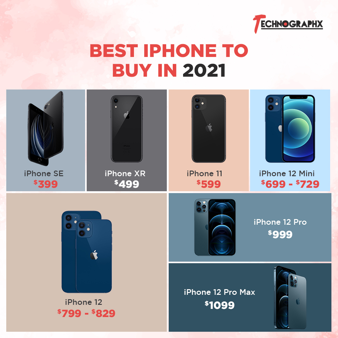 technographx's tweet image. Best iPhone to Buy in 2021

iPhone SE - $399
iPhone XR - $499
iPhone 11 - $599
iPhone 12 Mini - $699-$729
iPhone 12 - $799-$829
iPhone 12 Pro - $999
iPhone 12 Pro Max - $1,099

Get more tech gadgets update: bit.ly/2ZlxkX9

#bestiphone #iphoneSE #iphoneXR #iphone11