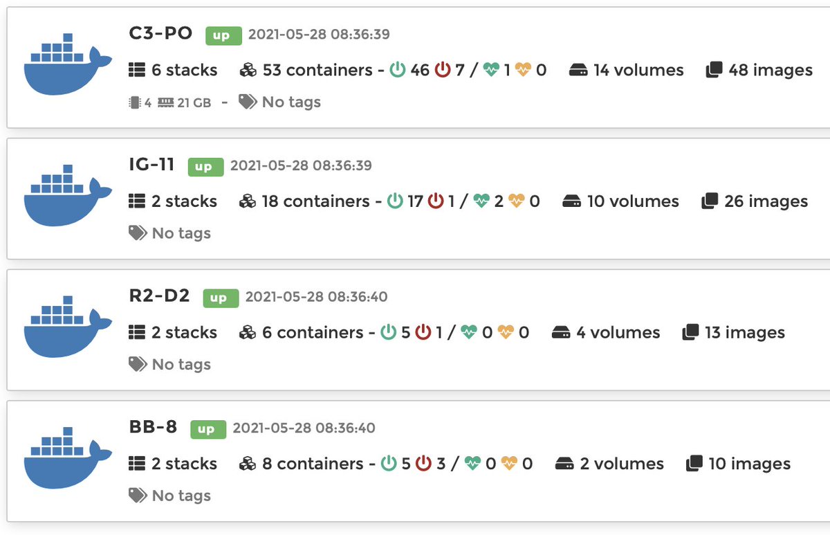 blackvoidclub's tweet photo. #Docker #patchfriday @portainerio 2.5.1, @RocketChat 3.15, and @Ghost 4.6.x.
Damn I love those platforms!
🤘🏻 73 active containers across 4 host 🤘🏻 https://t.co/qLyOVujmhM