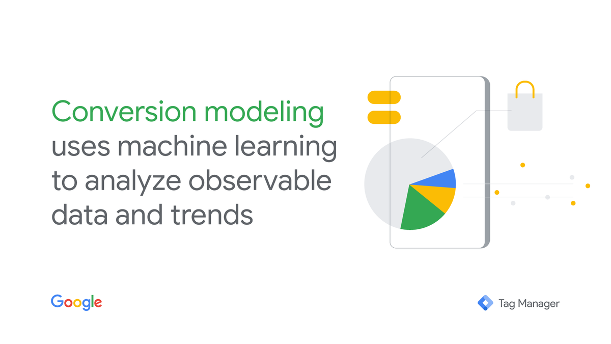 googleanalytics's tweet photo. Did you know that 70% of ad-click-to-conversion journeys are lost due to user cookie consent choices? Learn how conversion modeling can help you restore that data → https://t.co/mOckZuGSLG https://t.co/jHJOX1MliF