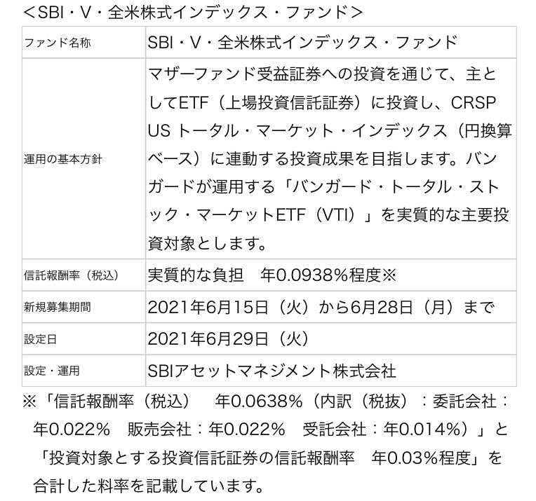 ハル 米国etf投資 Sbi Vti Sbi Vym発売ですね 米国バンガード社のetfを組み入れた低コストインデックスファンドを Sbi Vシリーズ としてシリーズ化 新たに Sbi V 全米株式インデックス ファンド Sbi V 米国高配当株式インデックス ハル 米国etf投資 Sbi Vti Sbi Vym発売ですね 米国バンガード社のetfを組み入れた低コストインデックスファンドを Sbi Vシリーズ としてシリーズ化 新たに Sbi V 全米株式インデックス ファンド Sbi V 米国高配当株式インデックス