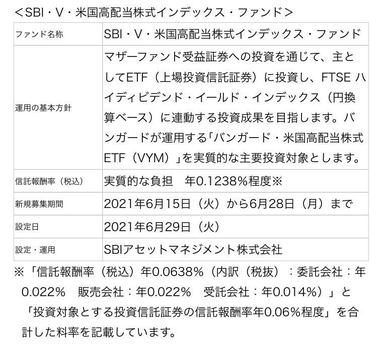 ハル 米国etf投資 Sbi Vti Sbi Vym発売ですね 米国バンガード社のetfを組み入れた低コストインデックスファンドを Sbi Vシリーズ としてシリーズ化 新たに Sbi V 全米株式インデックス ファンド Sbi V 米国高配当株式インデックス ハル 米国etf投資 Sbi Vti Sbi Vym発売ですね 米国バンガード社のetfを組み入れた低コストインデックスファンドを Sbi Vシリーズ としてシリーズ化 新たに Sbi V 全米株式インデックス ファンド Sbi V 米国高配当株式インデックス