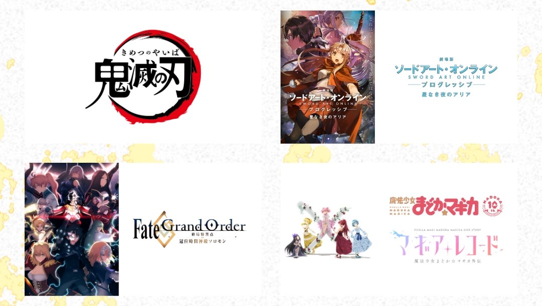 DeusolbertVG's tweet image. Sword Art Online Progressive panel confirmed on Aniplex Online Fest on July 4th + Sword Art Online Panel for Crunchyroll's virtual expo has also been confirmed 
#sao_anime