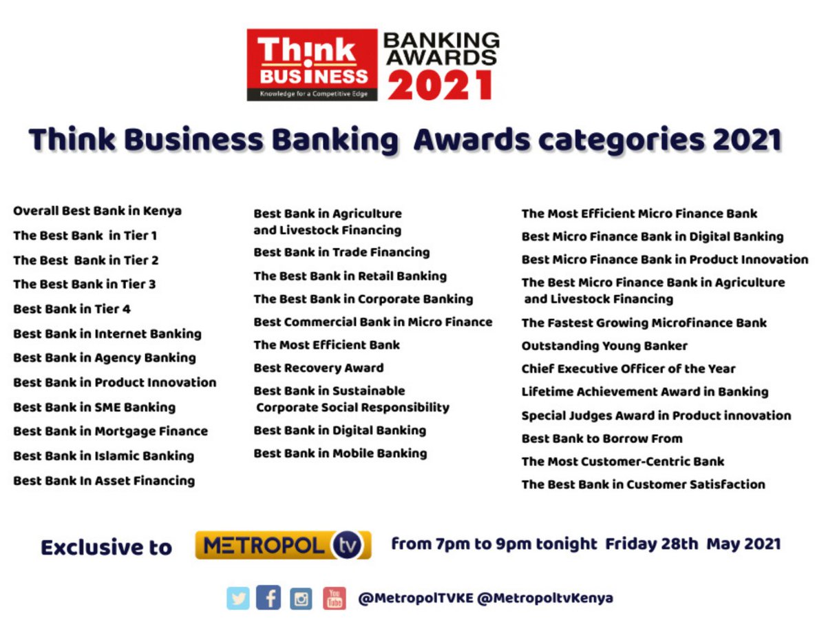 MetropolTVKE's tweet photo. Think Business Banking Awards categories 2021.
#BankingAwards2021 https://t.co/5pc1HAWBRK