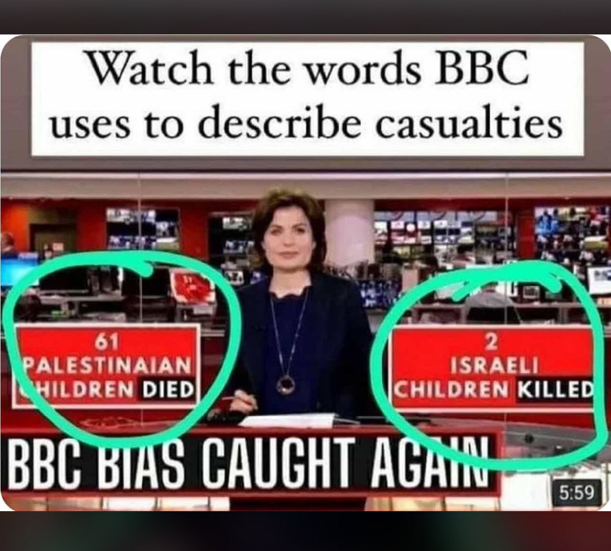 This is not the way of reporting <a href="/BBCBreaking/">BBC Breaking News</a> <a href="/BBCWorld/">BBC News (World)</a> meanness😡😡