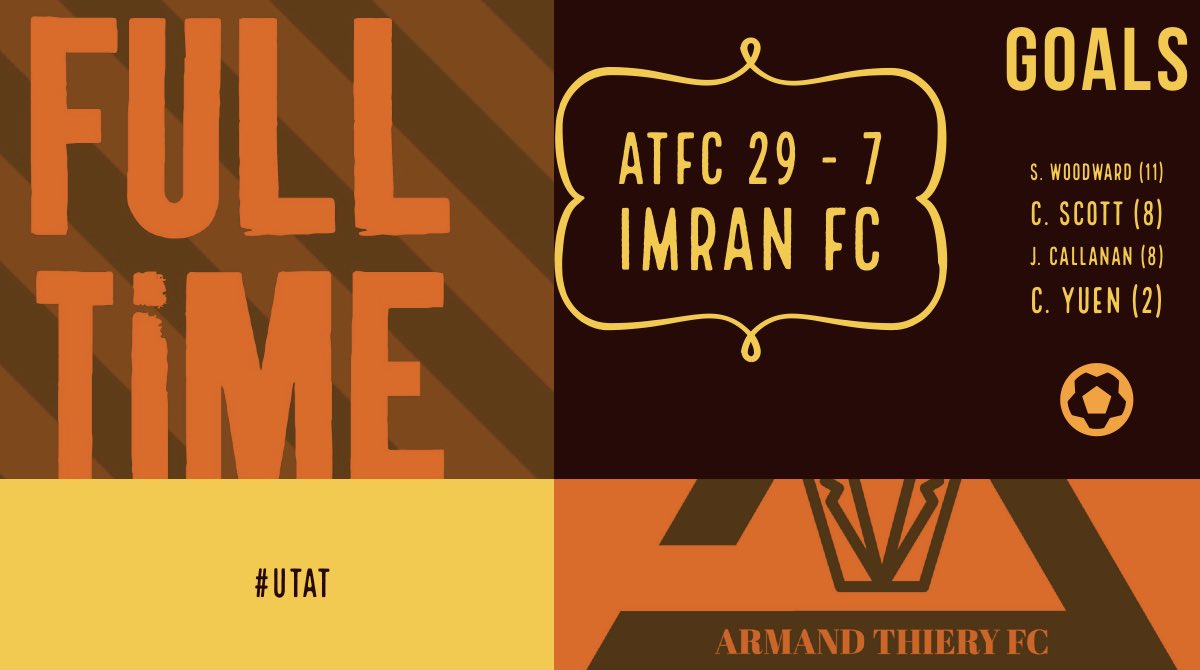 TealAFC's tweet photo. RESULT I The boys ran out to a dominant 29-7 win tonight. After going in at 8-4 up at HT, the opposition were put to the sword and we ran out deserved winners. A top performance by all. #UTAT https://t.co/M8t1z52feq