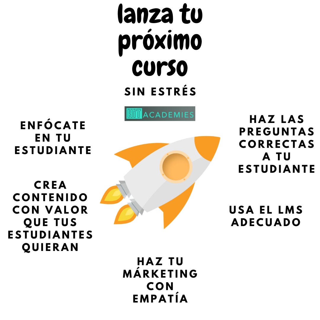 hitacademies's tweet photo. La clave para lanzar un producto eLearning con éxito es aprender de tus alumnos. ¿Demasiado complicado? Nosotros no lo creemos. 👆🏼

#edupreneur  #coaching #elearning #cursosonline https://t.co/3NBsW94Obe