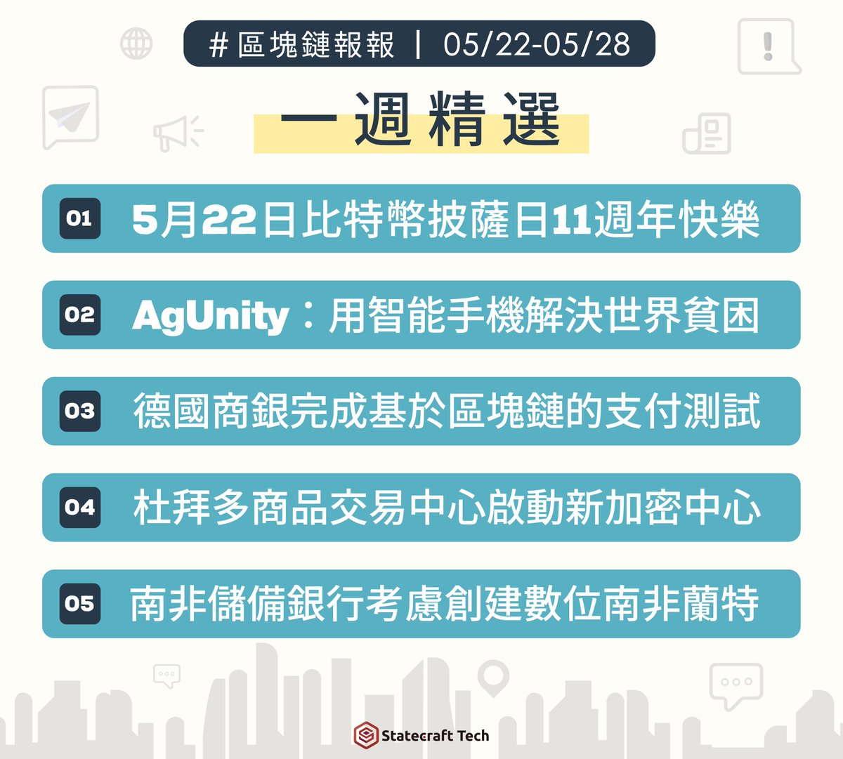 Statecraft Tech (京侖科技訊息股份有限公司) tweet media