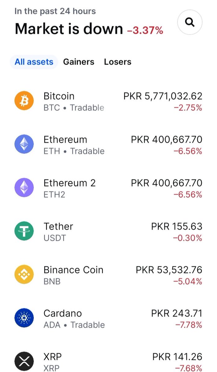 Cryptoc11264734's tweet photo. پوری کرپٹو مارکیٹ ڈاؤن 🧐🧐🧐🧐🧐

#cryptotrading #cryptotwitter #cryptocurrencyNews https://t.co/sFRHIamJM1