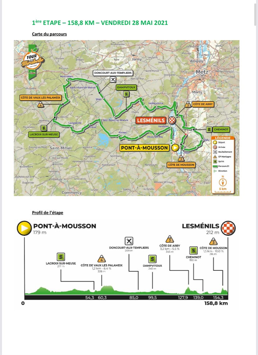 AT85ProCycling's tweet photo. Stage 1 of @Tour_Mirabelle coming up. It’s close at the top with the top 5 all on the same time. Some bumps along the route today with the last just 4km to the finish https://t.co/8KkezkGDWj
