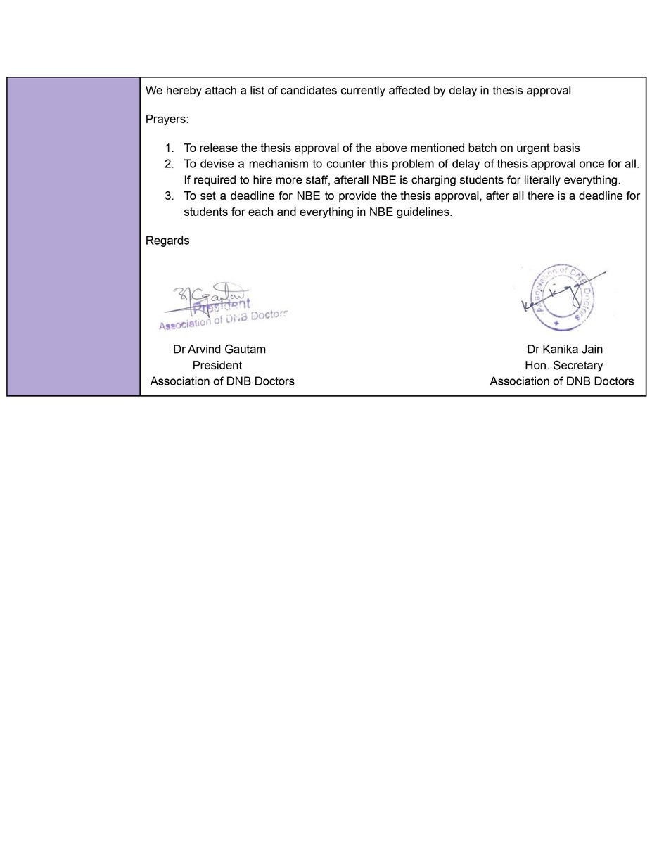 Association_DNB's tweet image. Our representation to #NBE to clear pending thesis approval of DNB Doctors for more than 8 months. @profplal @MoHFW_INDIA @drharshvardhan @drharshvardhan @MedReporters @RemaNagarajan