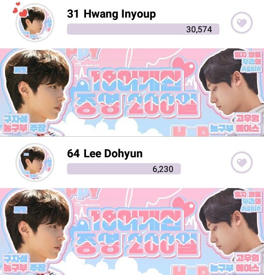 INYOUPVOTES's tweet photo. [CHOEAEDOl CELEB]

Today js 200 days of 18 again. Fans of Hwang In Youp and Lee Do Hyun did a join banners to celebrate. Let's celebrate this precious day with by collecting and voting more hearts so Hwang In Youp can be in higher ranks. 💜

#HwangInYoup x #LeeDoHyun https://t.co/za9HCpuKmC