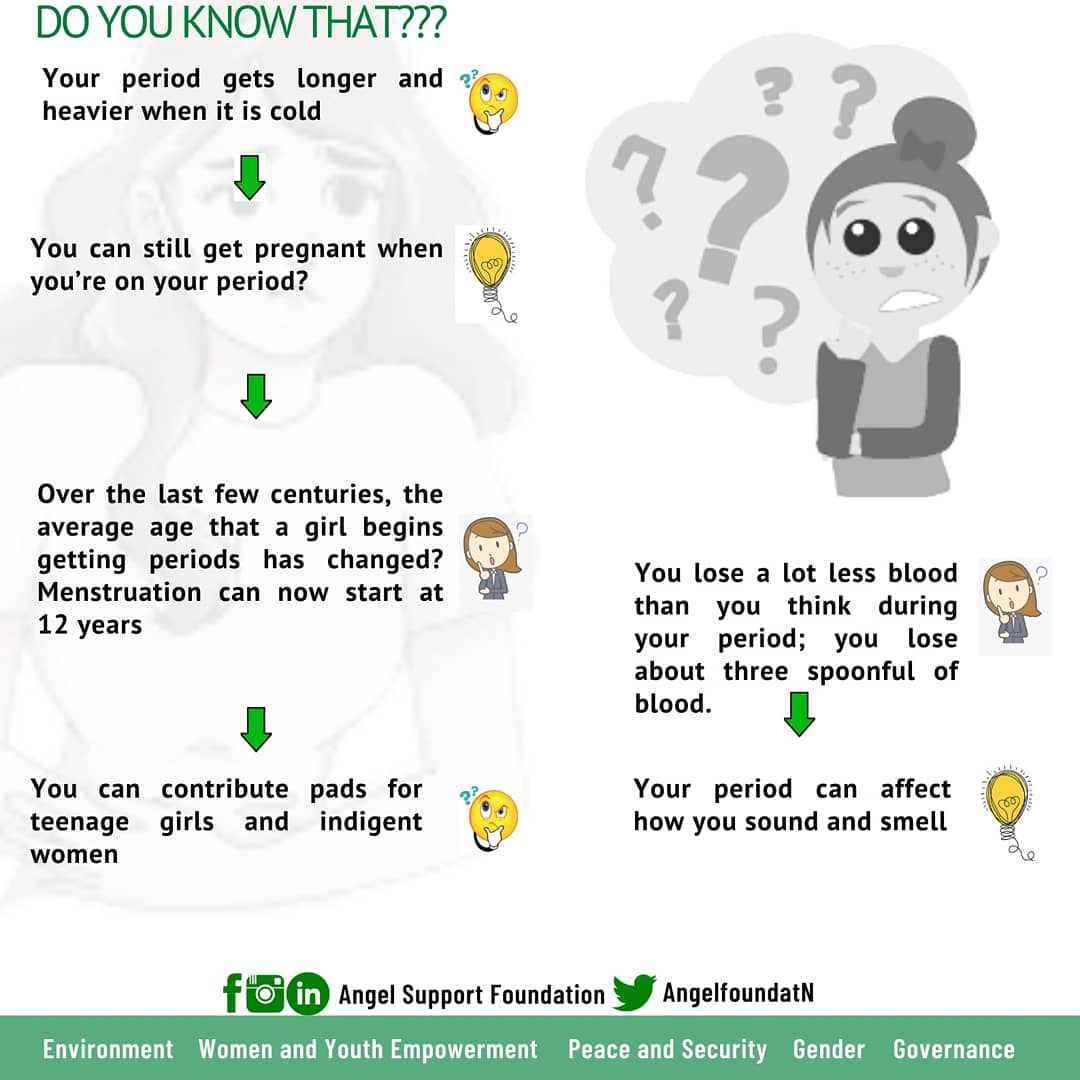 ASFNigeria on Twitter "Steps on how to change sanitary pad and Types