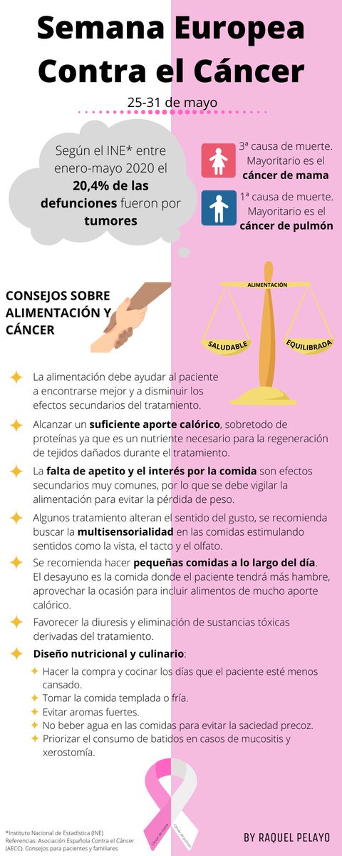 Infoalimenta tweet media