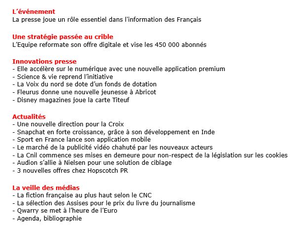Au sommaire des <a href="/Clesdelapresse/">lesClésdelapresse</a> du jour <a href="/ACPMFrance/">ACPM</a> <a href="/LaCroix/">La Croix</a> <a href="/lequipe/">L'Équipe</a> <a href="/FranceAgricole/">La France Agricole</a> <a href="/Titeuf/">Titeuf</a> <a href="/UNIQUE_HERITAGE/">UHM</a> <a href="/ELLEfrance/">ELLE</a> #Abricot <a href="/science_et_vie/">Science&Vie</a> <a href="/lavoixdunord/">La Voix du Nord</a> <a href="/sportenfrance/">SportEnFrance</a> @SnapchatFrance_ <a href="/CNIL/">CNIL</a> <a href="/npaconseil/">NPA Conseil</a> @AgenceHopscotch <a href="/QwarryFr/">Qwarry</a> <a href="/LeCNC/">Le CNC</a> #presse (lesclesdelapresse.fr)