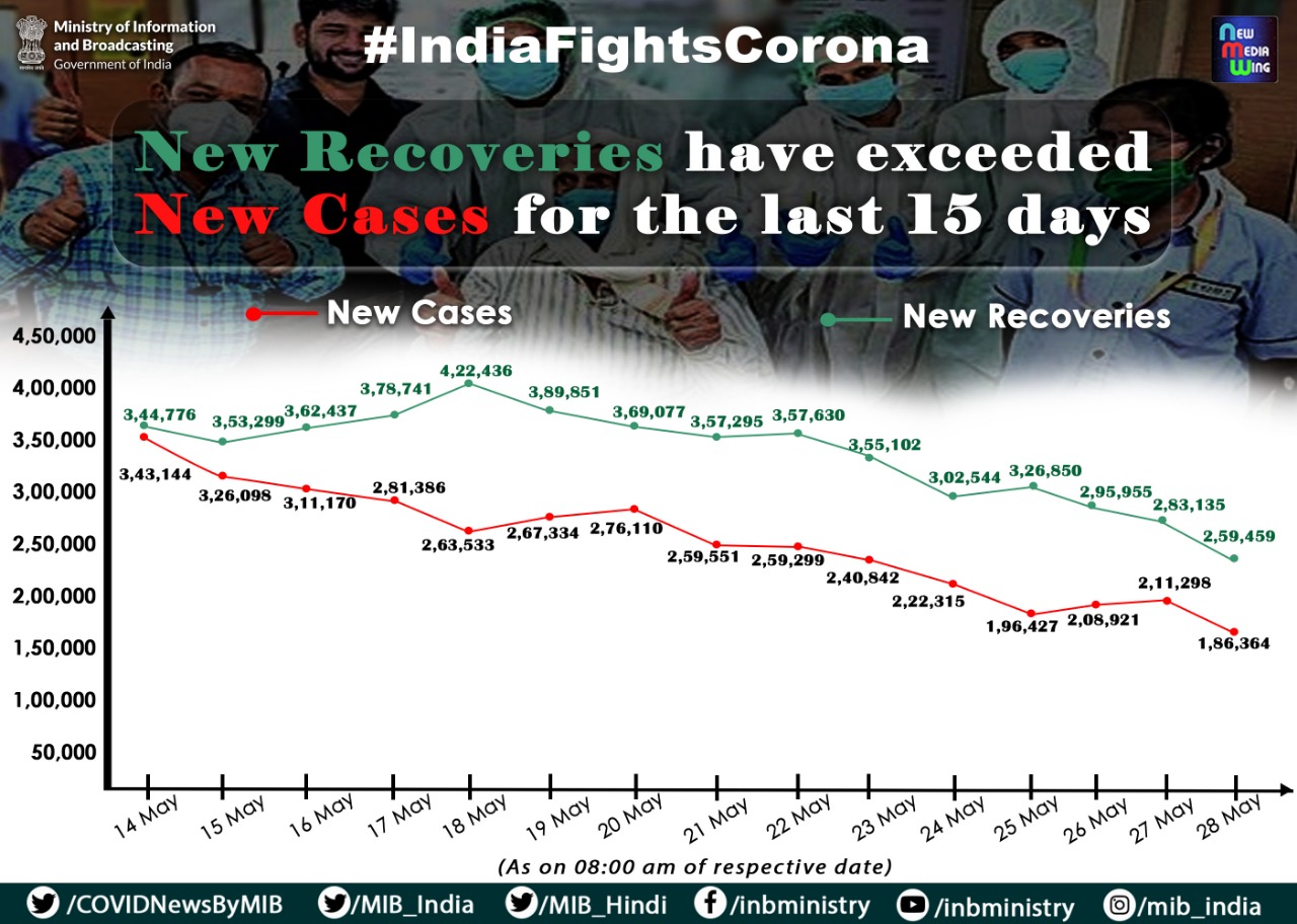 E2dcbm9UcAMfzD1?format=jpg&name=large