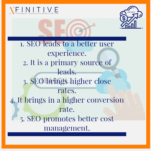 xfinitivetechn1's tweet photo. Top 5 #SEO benefits. These beneficial #facts can lead one's appearance widely in the #digitalworld.
.
Drop a mail at info@xfinitivetechnologies.com or use the live chat option to know more. 
#seo #digitalmarketing #marketing #socialmediamarketing #socialmedia #webdesign #branding https://t.co/a8xCvleyES