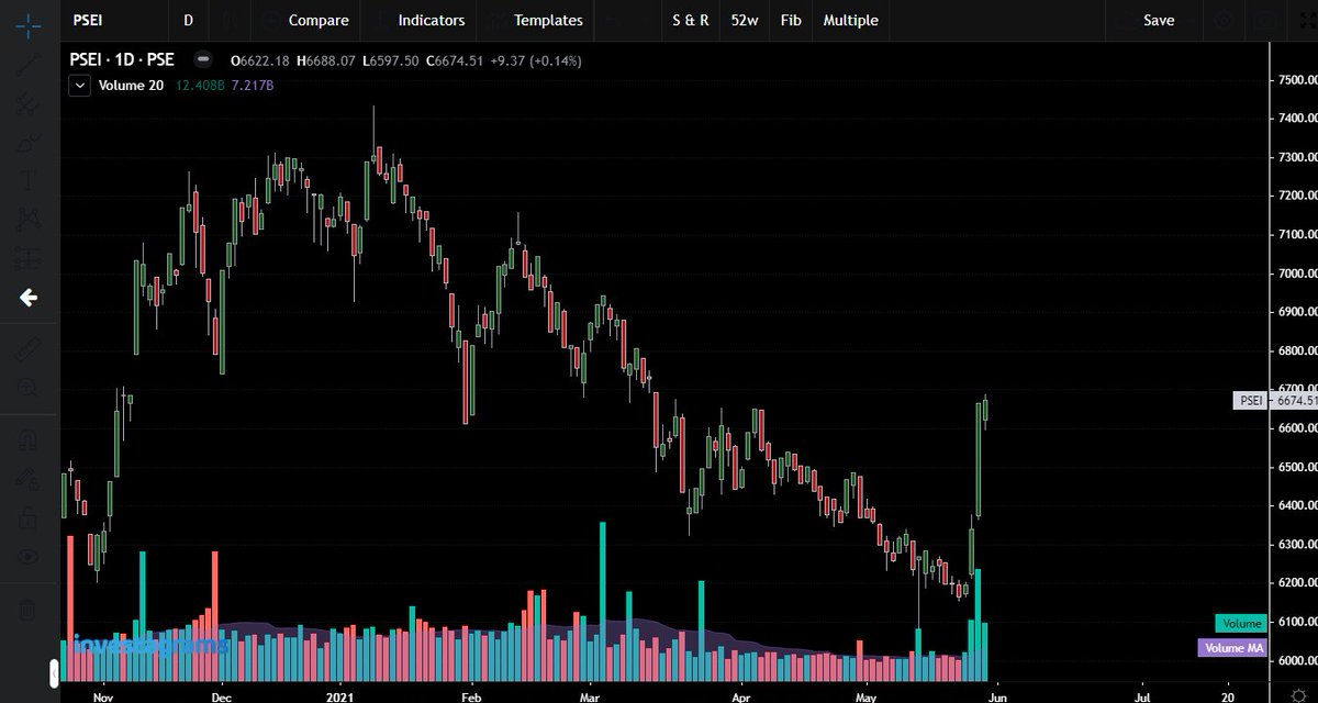 Beaver_Trading's tweet photo. ITS BACKKK https://t.co/DKdM8eqeNq