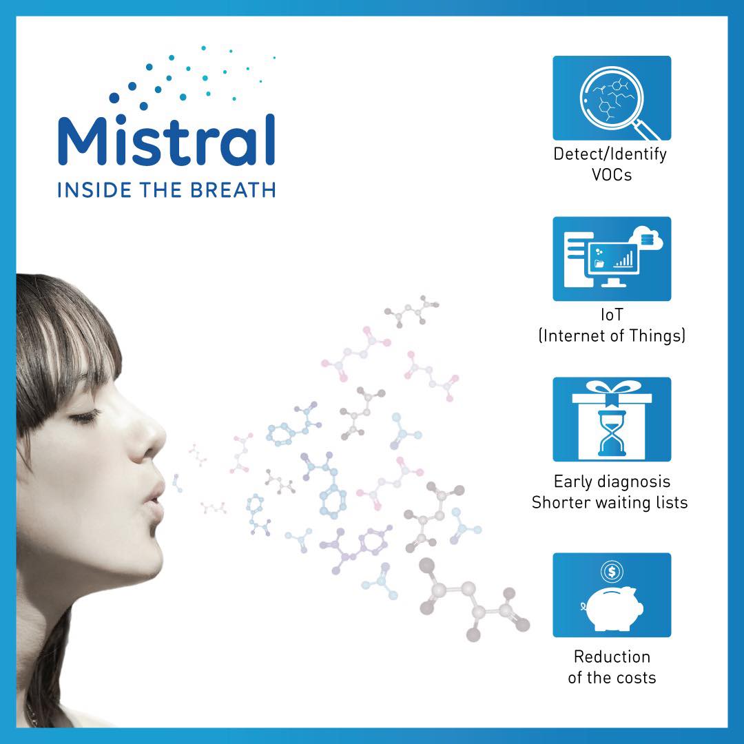 Mistral è l’innovativa tecnologia diagnostica nata dal lavoro di ricerca dell’Università degli Studi di Bari e di Predict. Il dispositivo si basa sulla Breath Analysis: analisi delle molecole volatili presenti nel respiro per diagnosticare molte patologie. mistral-breath.it/mistral/
