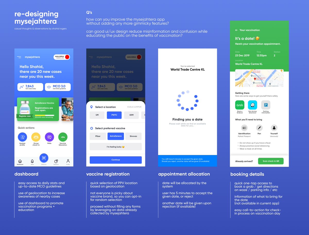 rojakdude's tweet photo. Some of my ideas for MySejahtera 2.0, summarised.
-simplified dashboard with hyperlocal info about cases nearby, zone status, with some general info like daily cases &amp; MCO guidelines to improve awareness
-simplified vaccination registration
-appointment details + transport info https://t.co/n9Y5eu6ch8