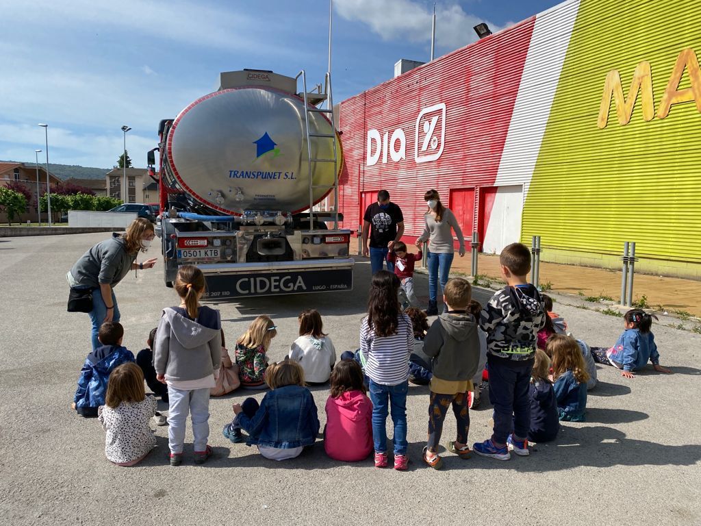 vedrunacent's tweet photo. Parlem de vehicles tot descobrint amb la família Mas com són els camions que transporten llet. #P4SSCC https://t.co/9p4ITBSX0H
