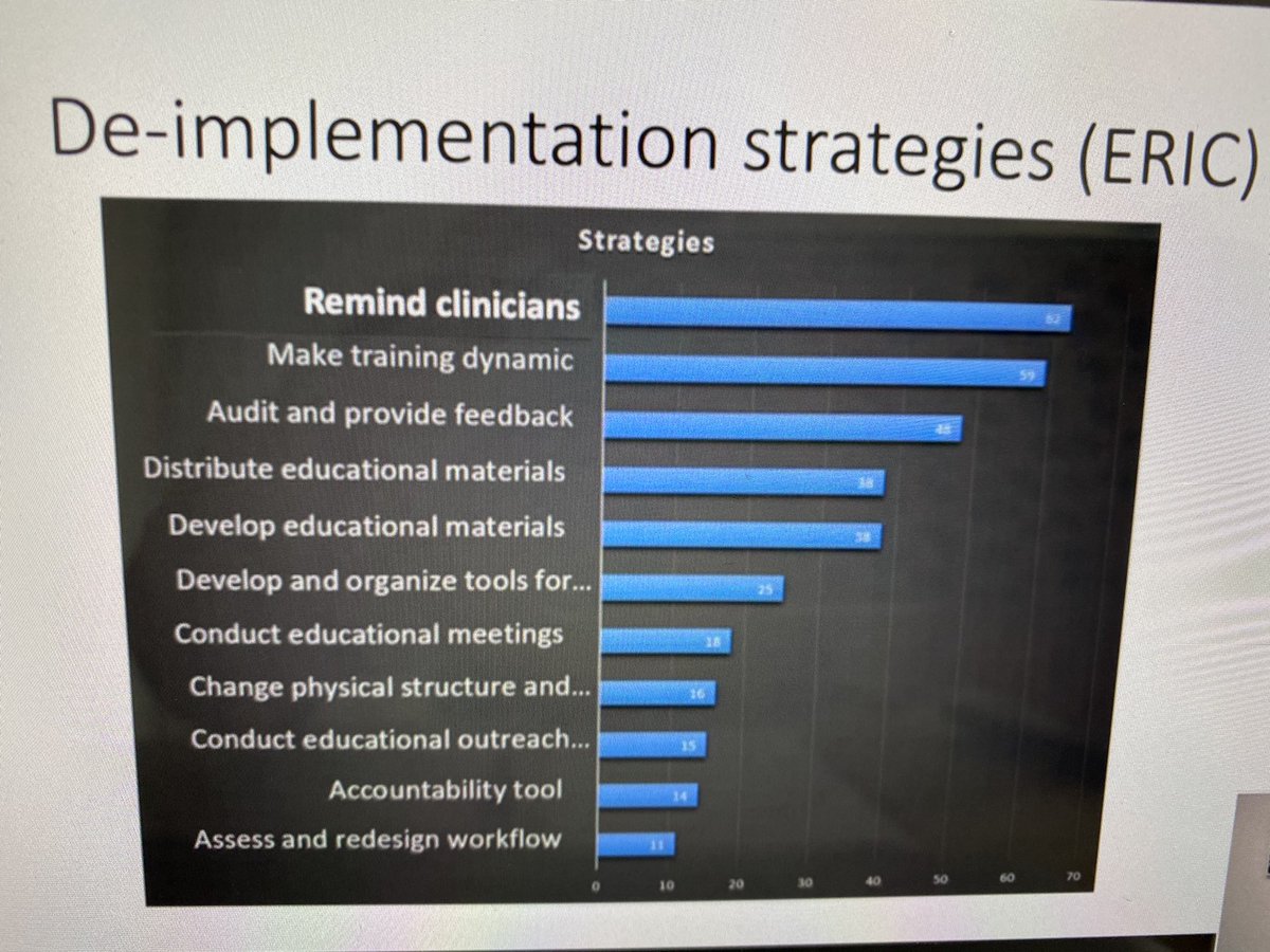 Determinanten om tot verandering te komen. Het #eie2021 is er vol van. Check Linkedin voor relevante artikelen...