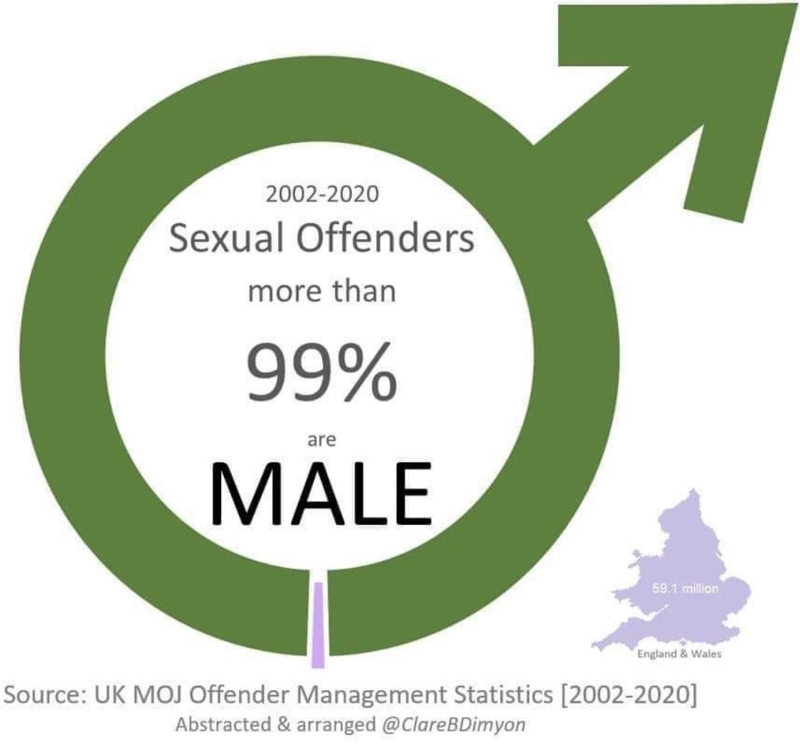 Dr. Jessica Taylor tweet media