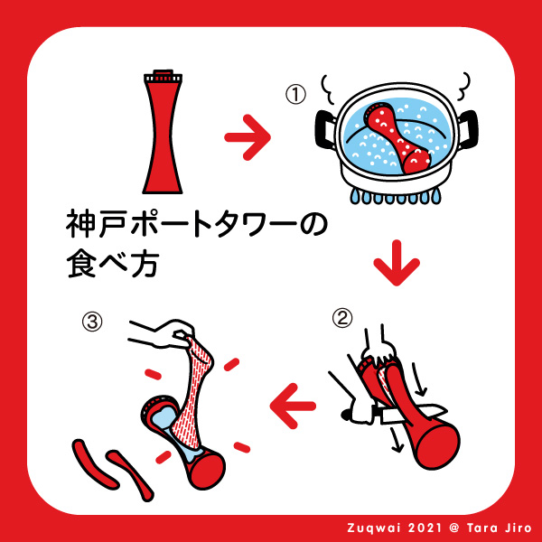 神戸ポートタワーのtwitterイラスト検索結果 神戸ポートタワーのtwitterイラスト検索結果