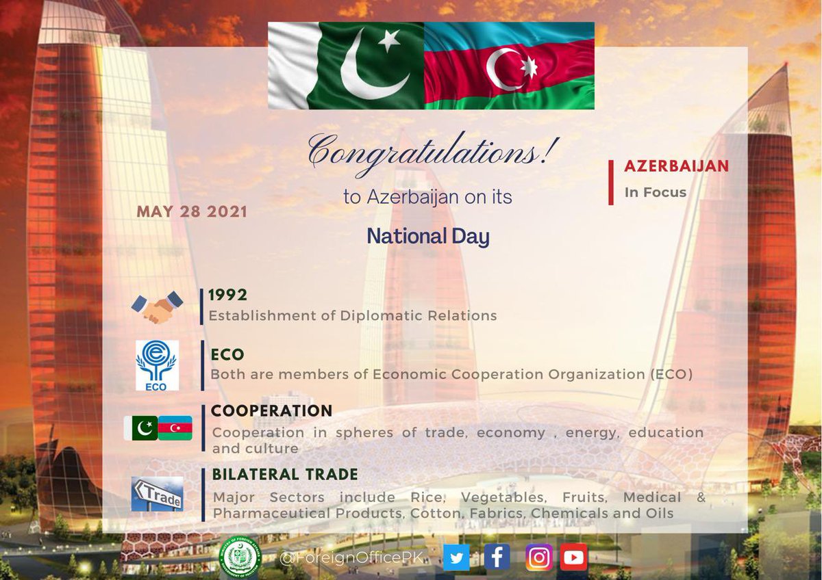 On the occasion of National Day of #Azerbaijan, we extend heartfelt felicitations to its Government and people.

<a href="/AzerbaijanMFA/">MFA Azerbaijan 🇦🇿</a> 
<a href="/PakinAzerbaijan/">Pakistan Embassy Azerbaijan</a>
