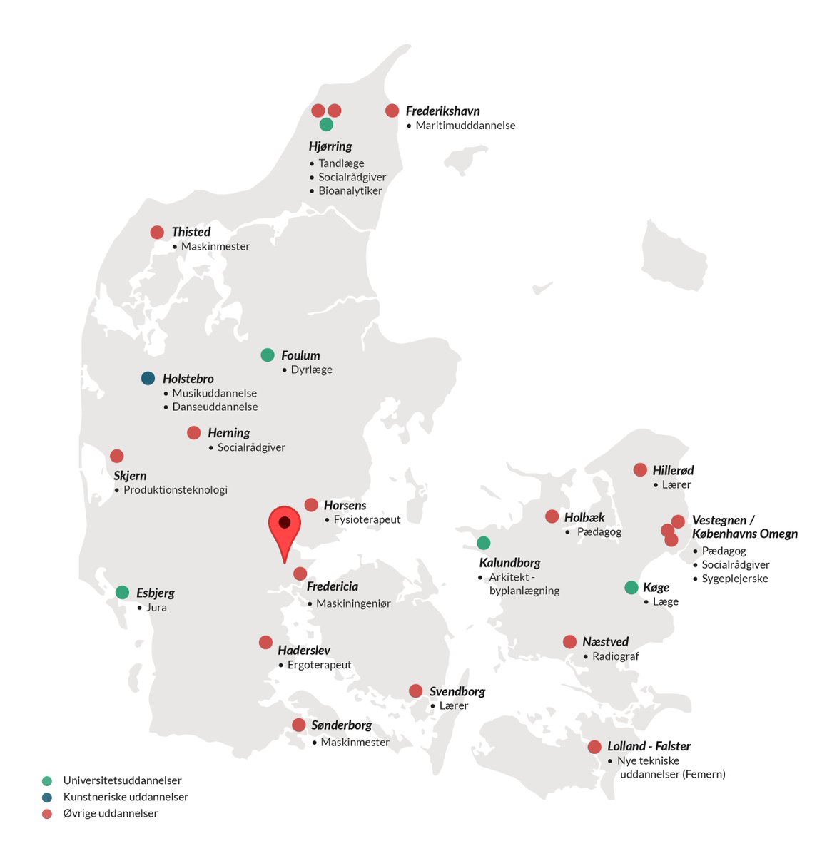 Trekantomraadet's tweet photo. Regeringsudspillet om at placere en maskiningeniør-uddannelse i Fredericia er en stor imødekommelse af de mange industrivirksomheder i Trekantområdet, der bliver bremset i deres vækst og udvikling, fordi de ikke kan få besat deres mange ledige ingeniørstillinger https://t.co/M1noGZjxnk