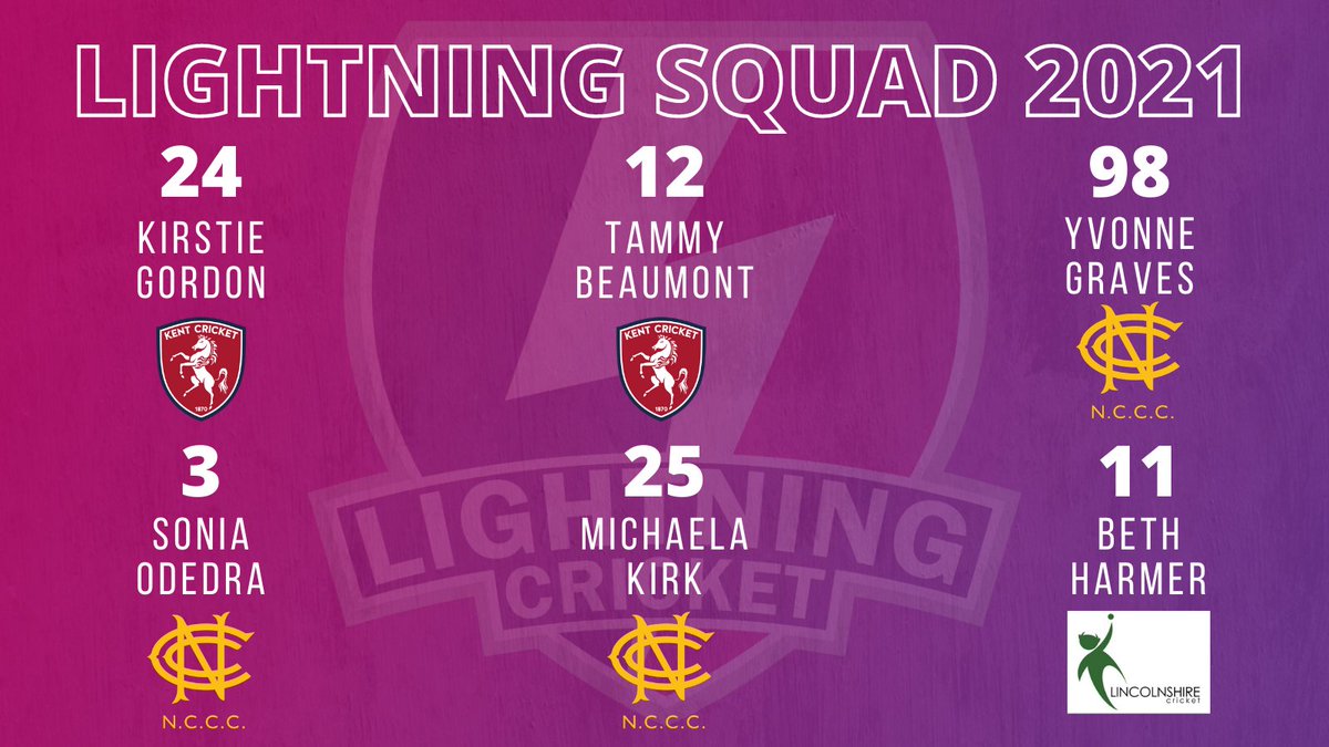 Introducing our 2021 Lightning Competition Squad ⚡️

We have named a strong 18 player squad who will represent Lightning this summer across the Rachael Heyhoe Flint and T20 competitions!

We are East Mids,
We are Lightning ⚡️