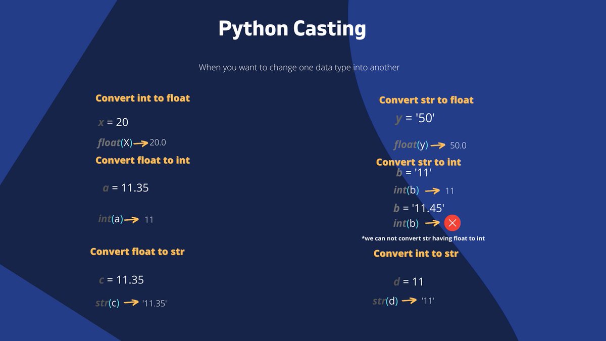 silly_techy's tweet photo. Python typecasting is very important topic. 

#pythonprogramming #pythoncode #pythonlearning #pythondeveloper #pythoncoding #pythonhub #pythontutorial #pythontraining #pythoncourse #codinginspiration #codingninjas #codingclass #codinggirls
#everythingpython #EverythingPython https://t.co/dvgSseqwEp