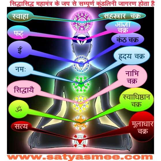 SatyasmeeM's tweet photo. #Kundalinijagran #dhyanyog #satyasmeemission #swamisatyendraji https://t.co/fGmvfhqwrT