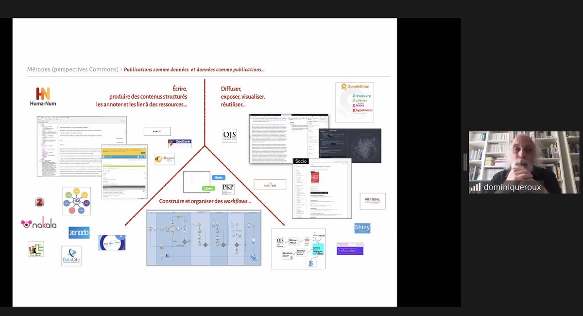 fionacapucine's tweet photo. "Des publications comme données, des données comme publications"
D. Roux de #Metopes présente les 3 enjeux :
- dév d'outils pour structurer l'écriture
- organisation des divers états du texte dans un workflow
- dév de systèmes de lecture pour diffusion de fonds enrichis
#RHN21 https://t.co/d9n62QcgHv
